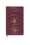 Design Works Ink Matte Hardcover Journal - Solar System