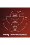 7.2 oz. Soy Candle Limited Edition Smoky Cinnamon Special