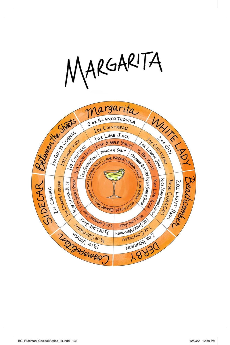 Book of Cocktail Ratios