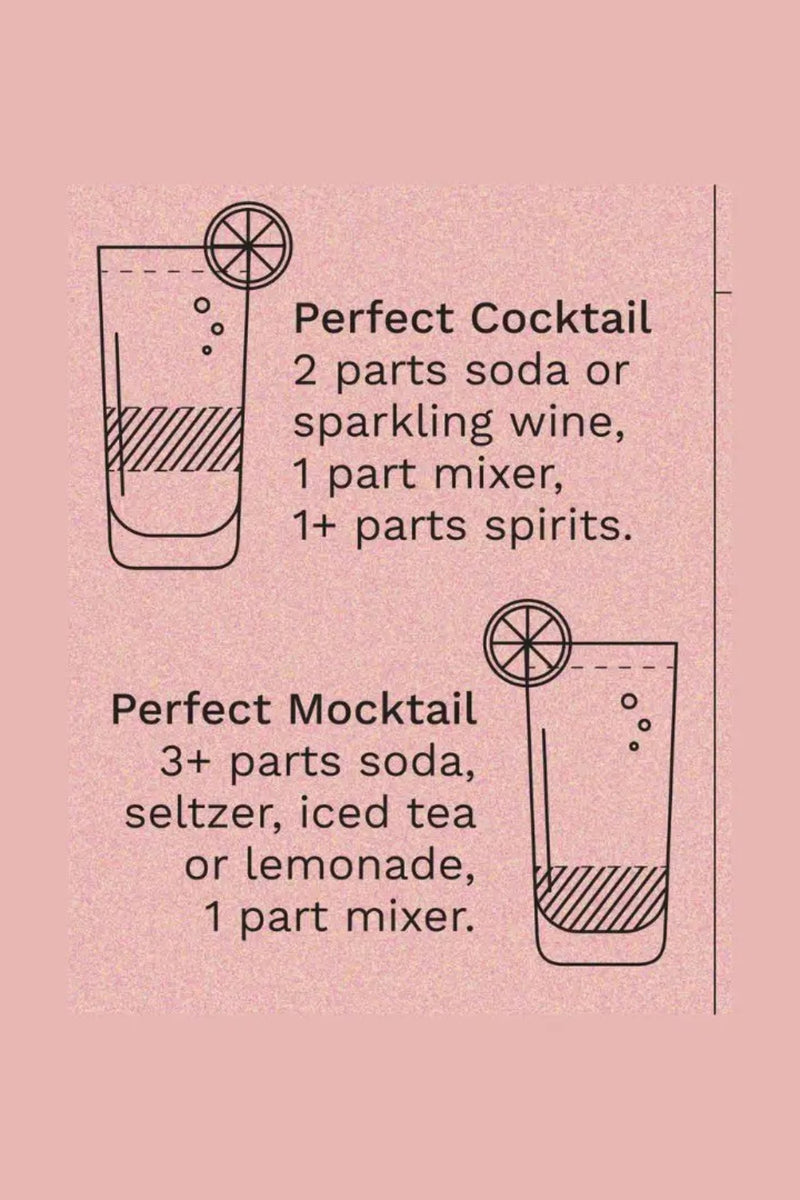 Wood Stove Kitchen Cocktail Mixer - Blueberry & Lavender