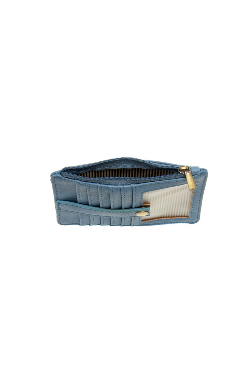 New Penny Mini Travel Wallet - Tranquil Blue